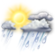 Aujourd´hui: Probabilité de pluie - Vent: Jolie brise (21km/h) du NNO (Rafales: 24km/h) - Précipitations: 50% 0.5mm - Humidité: 75% -